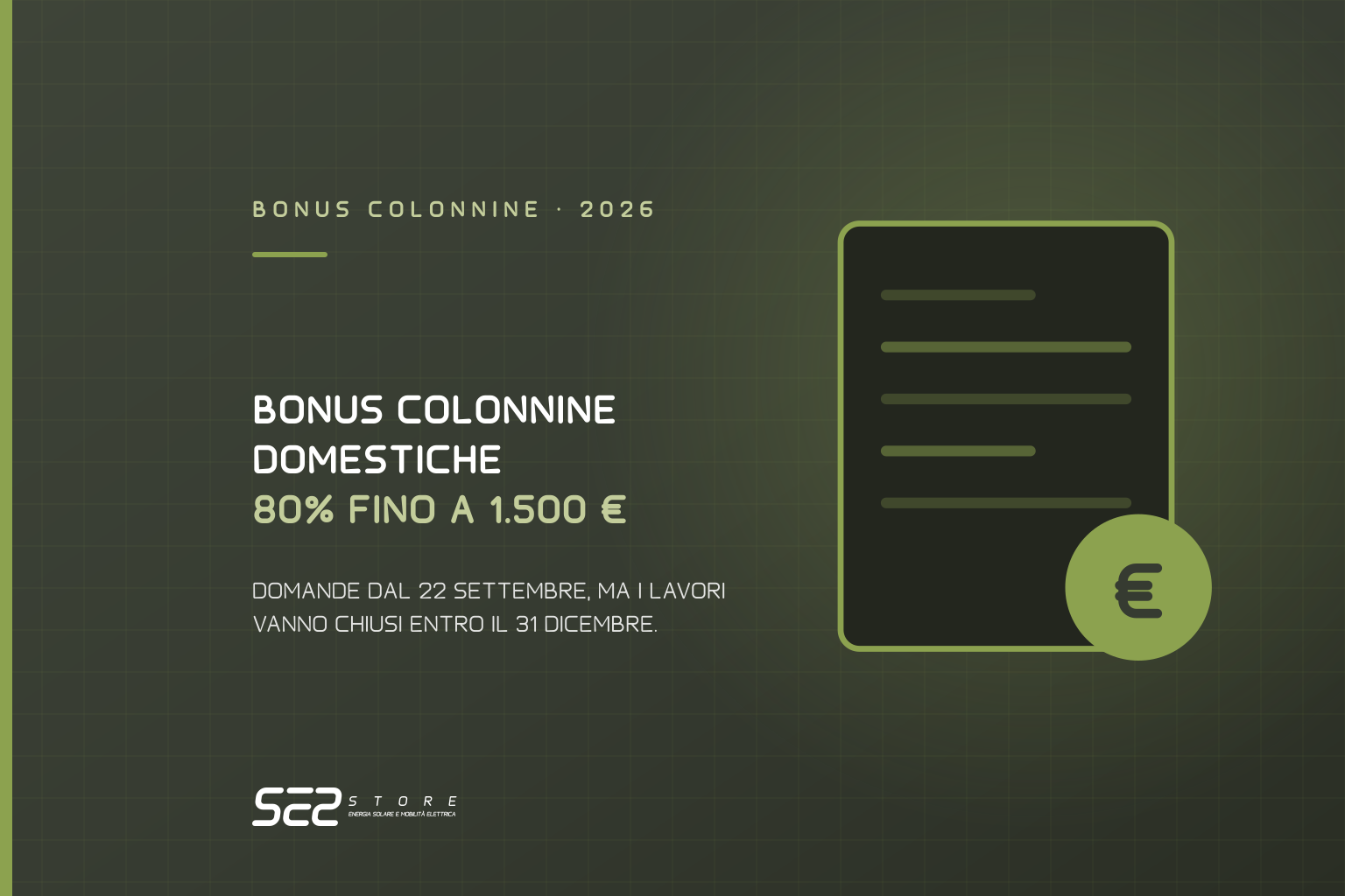 Bonus colonnine domestiche 2026: 80% fino a 1.500 euro, domande dal 22 settembre