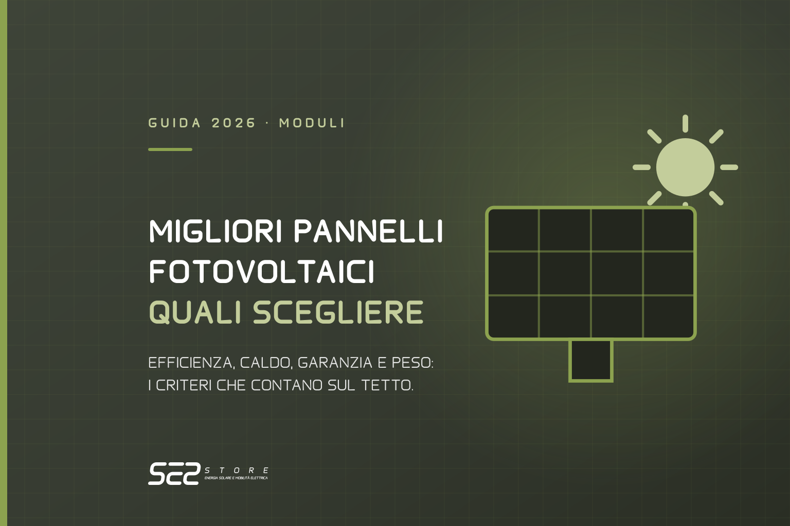 Migliori pannelli fotovoltaici 2026: quali scegliere — efficienza, caldo, garanzia e peso