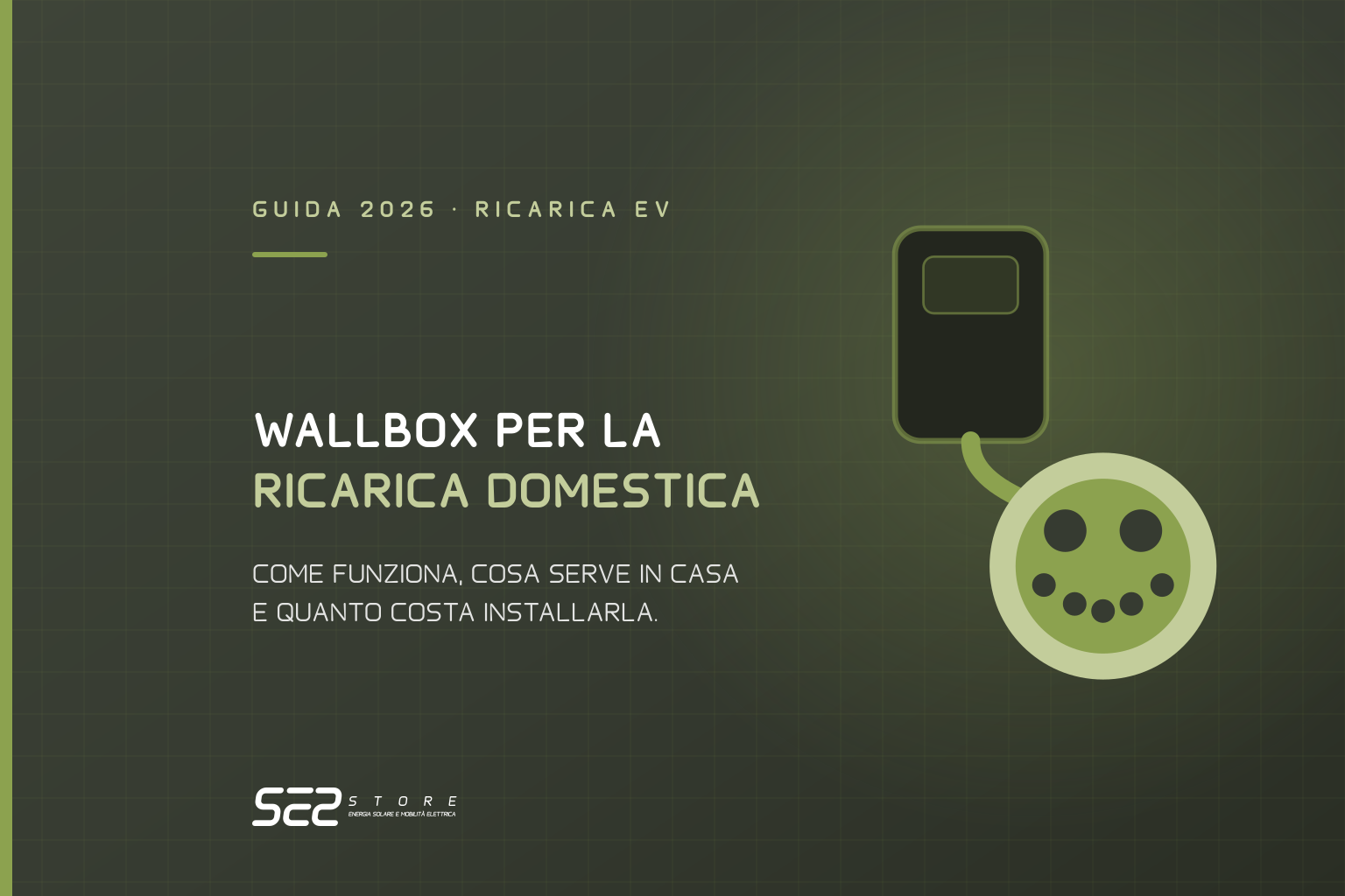 Wallbox per la ricarica domestica dell'auto elettrica: guida completa