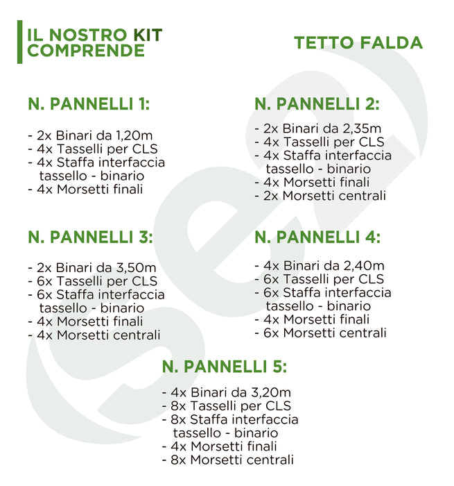 TETTO A FALDA - Struttura di fissaggio