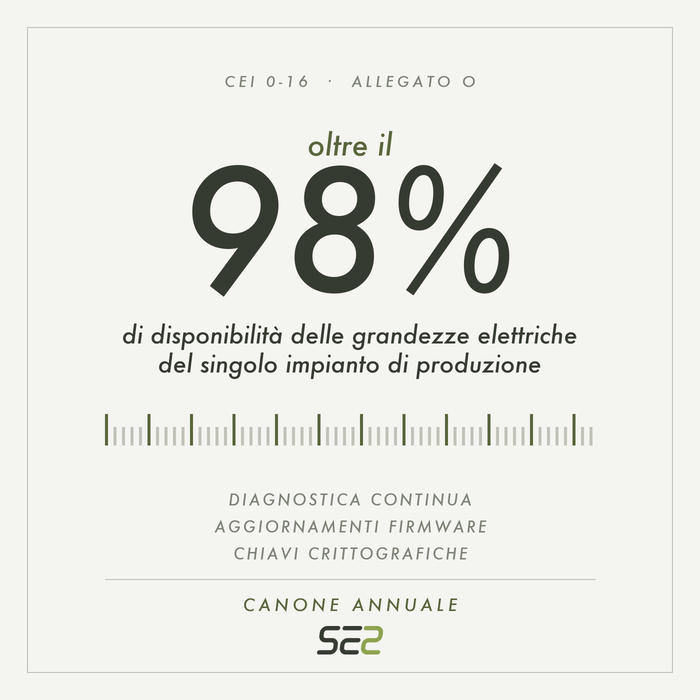 Servizio di monitoraggio del controllore centrale di impianto: disponibilità del dato oltre il 98% richiesta dalla CEI 0-16, allegato O, con diagnostica continua, aggiornamenti firmware e gestione delle chiavi crittografiche