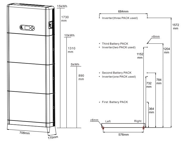 Inverter per Accumulo Monofase ZP1 - Easy Power One & All - INVERTER da 3.0 a 6.0kW
